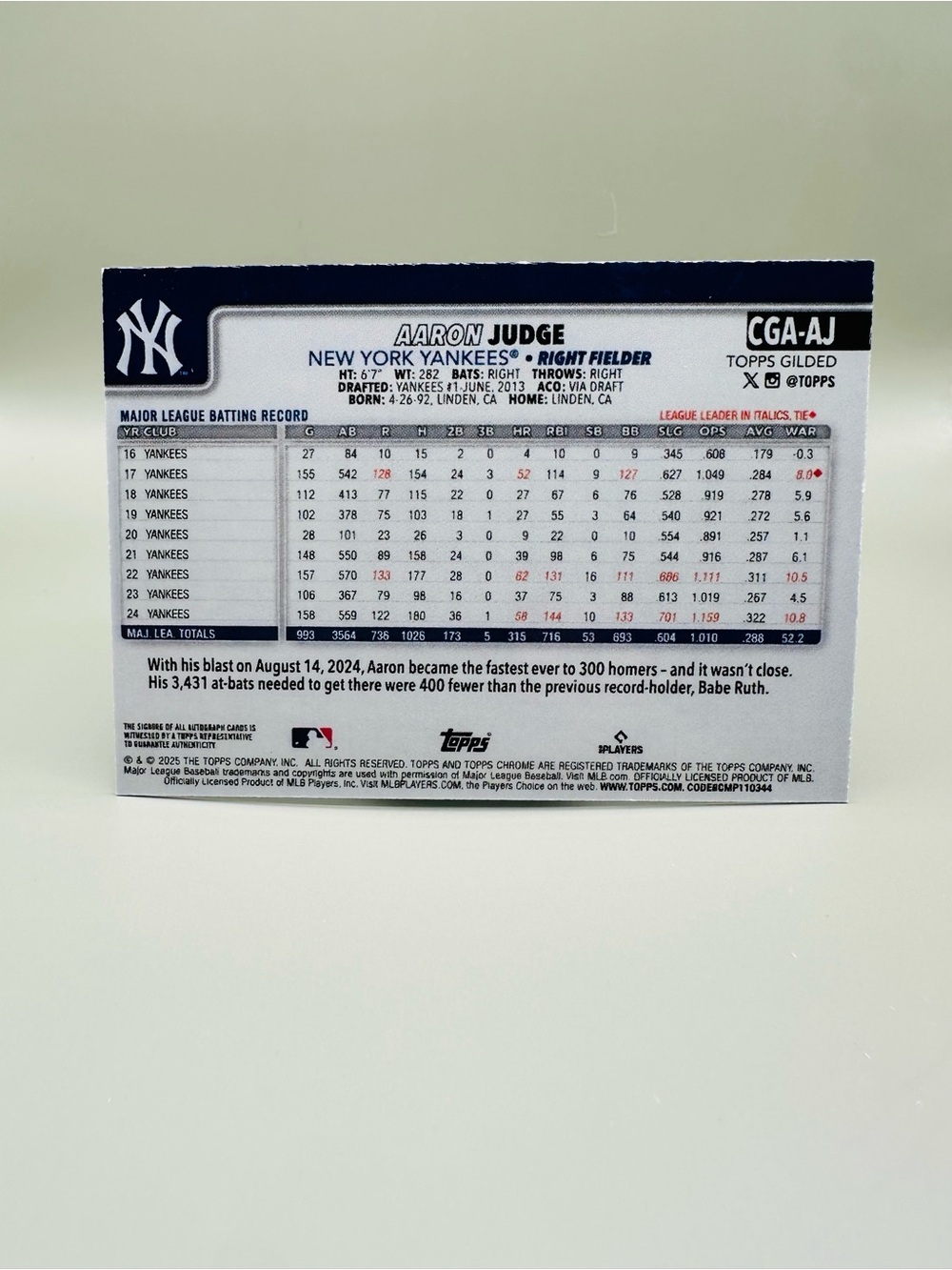 Aaron Judge Signed 2025 Topps Chrome Autograph Issue Novelty Card. - Picture 2 of 2